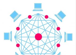Blockchain: A Revolutionary Concept Transforming the Internet Dimensions Blockchain