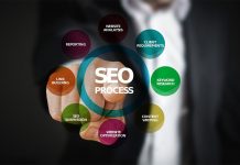 Known SEO Tips – Content Creation – Keywords Optimization – And Link Building SEO Agency