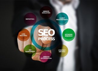 Known SEO Tips – Content Creation – Keywords Optimization – And Link Building SEO Agency