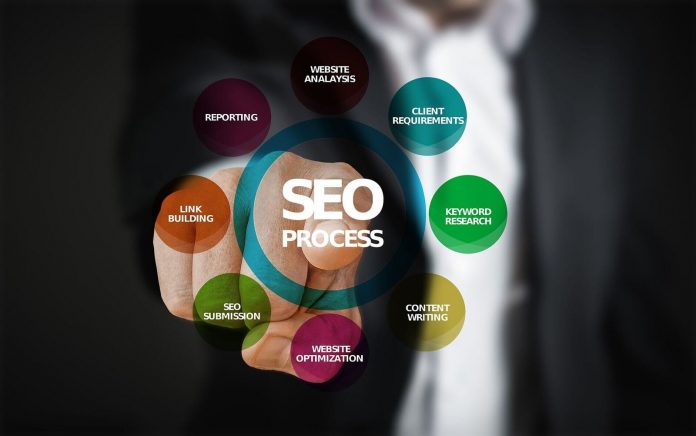 SEO Agency SEO Agency