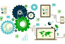 10 Selenium Automation testing Predictions for 2022: A blog on what the future for Automation Looks like Image result for automation