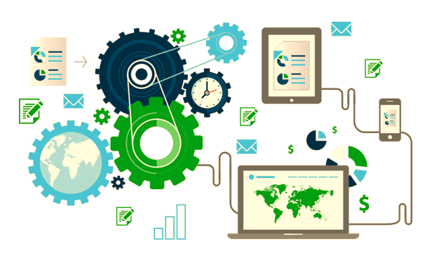 Image result for automation