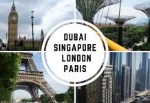 Top 5 travel destinations in the world Top 5 travel destinations