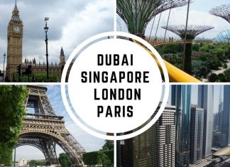 Top 5 travel destinations in the world Top 5 travel destinations