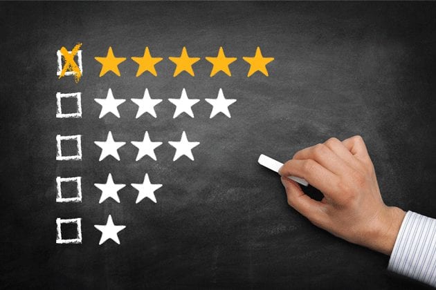 Professional Book Review Writers Professional Book Review Writers
