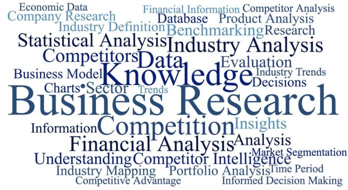Successful Business Research Proposal