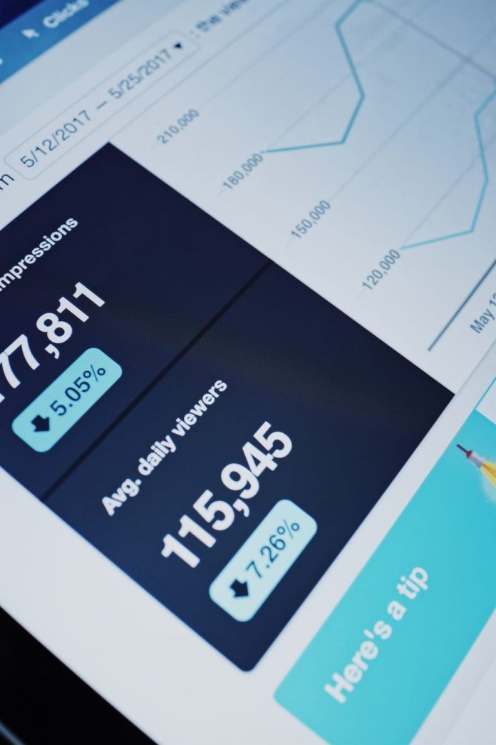 Optimize Landing Pages Optimize Landing Pages