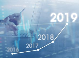 Sure Shot Strategies to Implement While Investing In Company – Tips to Invest Like A Pro Industries To Invest In 2019