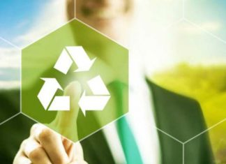 Factors determining businesses around the world to adopt sustainable practices Sustainable practices