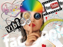 Learn How the YouTube Algorithm Works YouTube Subscribers
