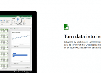 How Microsoft Excel Is Used In Business