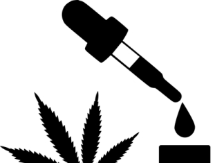 Ever Wondered, What Does CBD Stand For?