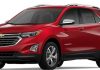 The Chevy Equinox Reliability and All Other Reasons to Buy This SUV