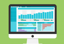 Analyzing Your System Data: Benefits You Need to Know About