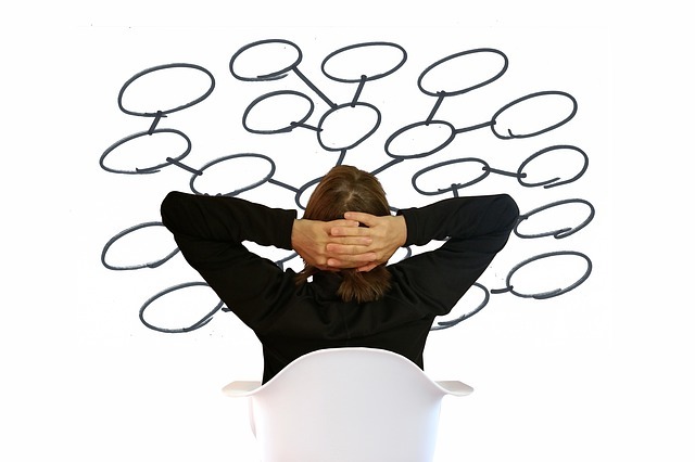 mind mapping, thoughts, woman