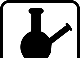 Understanding the Health Quotient of Smoking in Bongs