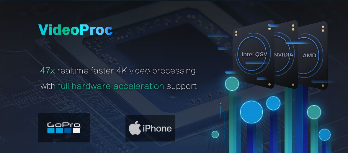 D:\桌面\Banner 截图\Proc 截图\hardware-acceleration-47x.jpg