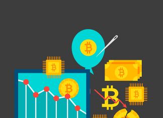 Few Best Crypto Exchanges and Trading Platforms
