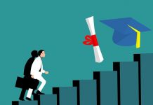 5 SMART Goal Examples for Students of All Ages