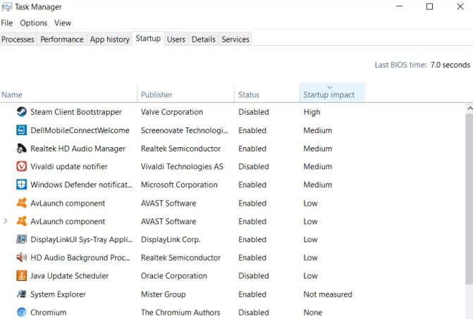 Minimize Startup Programs
