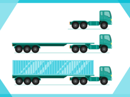 What Size Trailer Do You Need For Your Move?