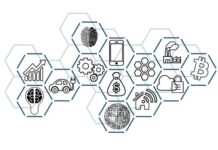 Examine the security parts of the mainstream digital currency Bitcoin