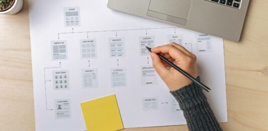3 Benefits Of Great Seo