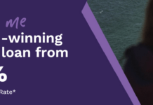 8 Questions to Inquire Before Applying for a Personal Loan
