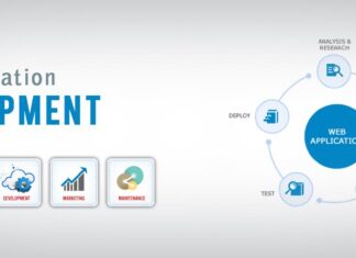 5 Major Steps Of Web App Development