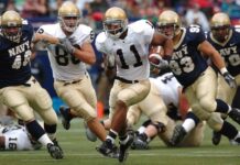 An Overview of the US Sports Industry over the Past Decade