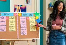 15 perfect Netflix soundtracks to stream right now Never Have I Ever (TV Series 2020– ) - IMDb