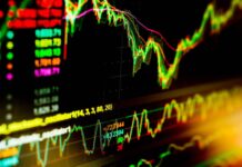 Understanding Moving Averages