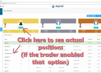 Jigsaw Trading Journal Is it a Good Tool to Use
