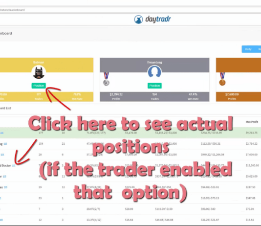 Jigsaw Trading Journal Is it a Good Tool to Use
