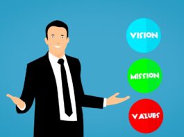 How to Create Online Community Guidelines