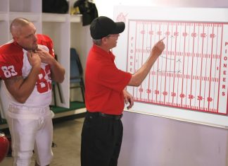 Why Get Custom Size Dry Erase Board & How To Do It