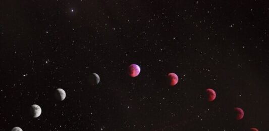 Three Signs 555 is Your Angel Number Lunar eclipse illustration