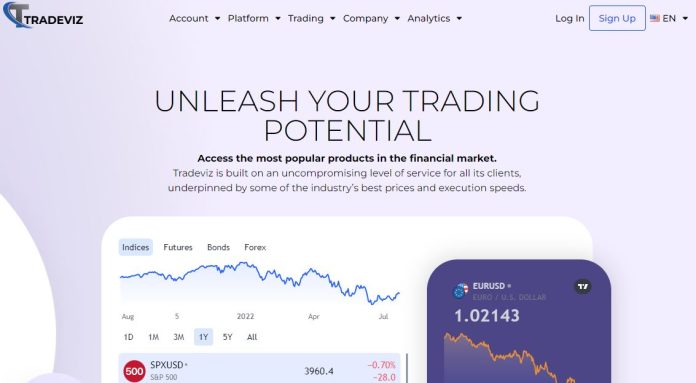 tradeviz-jpg Tradeviz.JPG