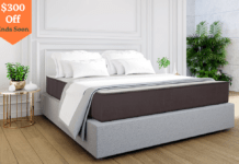 Is Mattress Warranty Important?