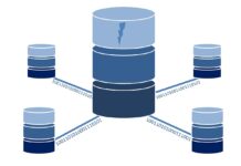 How Do You Find the Right Cloud Storage Solution? database, data, computer
