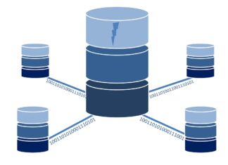 How Do You Find the Right Cloud Storage Solution? database, data, computer
